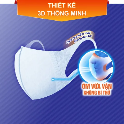 Khẩu trang Unicharm 3D Mask Super Fit White Conc siêu thoáng khí hộp 100 miếng