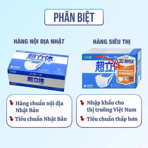 Khẩu trang Unicharm 3D Mask Super Fit White Conc siêu thoáng khí hộp 100 miếng