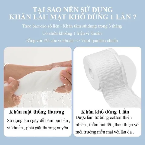 Khăn lau mặt dùng 1 lần spa Likado White Conc Cuộn 50 khăn/Gói rút 80 khăn/ Túi rút 240 tờ (20x20cm)