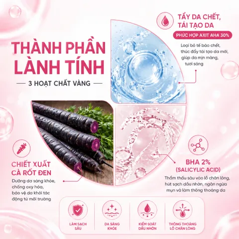 Serum Red Peel Compliment AHA 30% + BHA 2% - Tẩy Tế Bào Chết Hóa Học, Tái Tạo Sáng Da, Kiềm Dầu 27ml