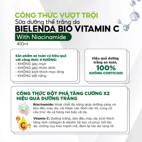 Sữa dưỡng thể trắng da Bielenda Bio Vitamin C bảo vệ da toàn diện White Conc Chai 250ml/400ml