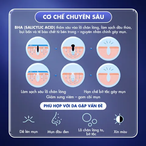 Nước Hoa Hồng Dưỡng Da Ngăn Ngừa Mụn Meishoku Nhật Bản