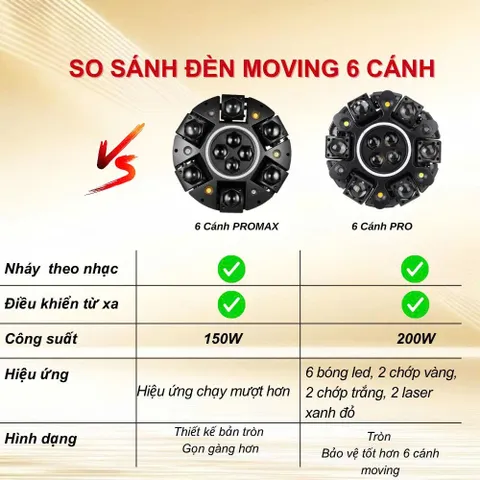 Đèn sân khấu moving 6 cánh PRO THT SHOP đèn LED nâng cấp bản tròn cảm biến âm thanh phù hợp quán ktv (P129773)