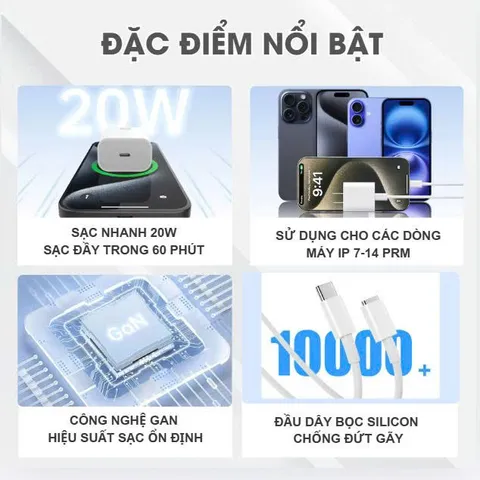 Cáp sạc nhanh C- L PD 20W cho máy 8-14prm cáp bọc dù chống đứt gãy bảo hành 6 tháng (P129760)
