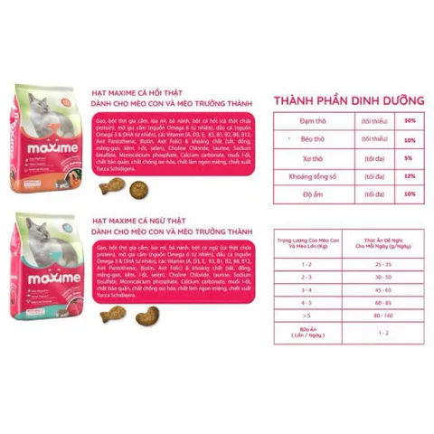 Combo 5 gói hạt Maxime cho mèo mọi độ tuổi - Thức ăn Maxime vị cá Hồi & Ngừ gói 1,2kg