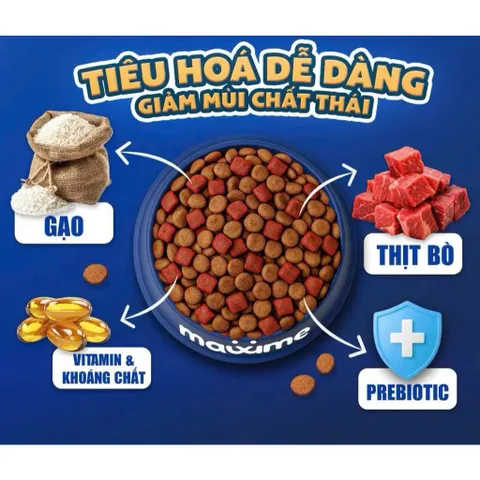 Thức ăn vị bò nướng dành cho tất cả các giống chó Maxime Adul gói 400g & 1,5kg