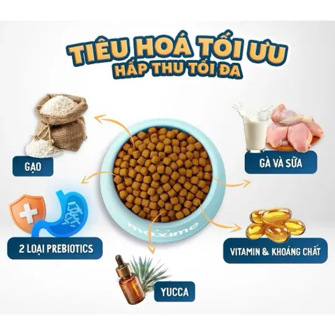 Thức ăn hạt cho chó con và chó mẹ cao cấp gói 1.5kg - Maxime Elite Puppy's & Mother Dog