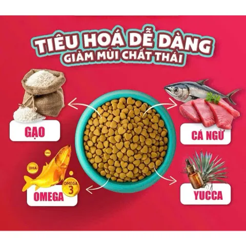 Thức ăn Maxime dành cho cả mèo con và trưởng thành gói 1,2kg