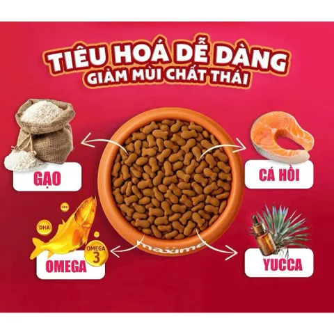 Thức ăn Maxime dành cho cả mèo con và trưởng thành gói 1,2kg