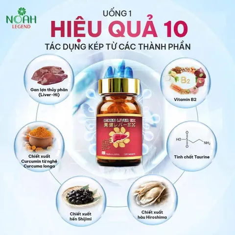 Biken Liver EX - Viên uống hỗ trợ giải độc và phục hồi chức năng gan Nhật Bản, Hộp 120 viên