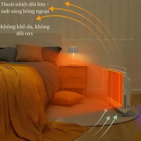 Máy sưởi thông minh Xiaomi Smartmi Graphene GR-H – 3 chế độ, có sấy khăn (P123699)