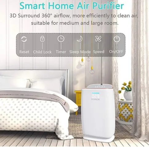 Máy lọc không khí HIMOX H04 – lõi HEPA & Carbon khử mùi, lọc bụi mịn, hàng Amazon (P123608)