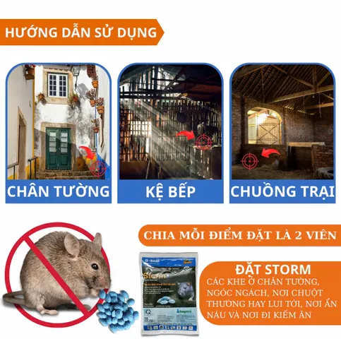Storm trừ chuột gói 20 viên nén Thế Hệ Mới Hợp Trí - BASF kiểm soát chuột to nhỏ trong nhà kho xưởng chuồng trại và đồng ruộng hiệu quả không mùi