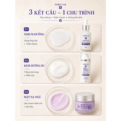 Combo serum + Kem dưỡng + Mặt nạ Neré Lab - PHỤC HỒI & NUÔI DƯỠNG LÀN DA