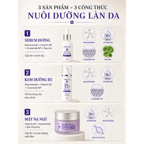 Combo serum + Kem dưỡng + Mặt nạ Neré Lab - PHỤC HỒI & NUÔI DƯỠNG LÀN DA