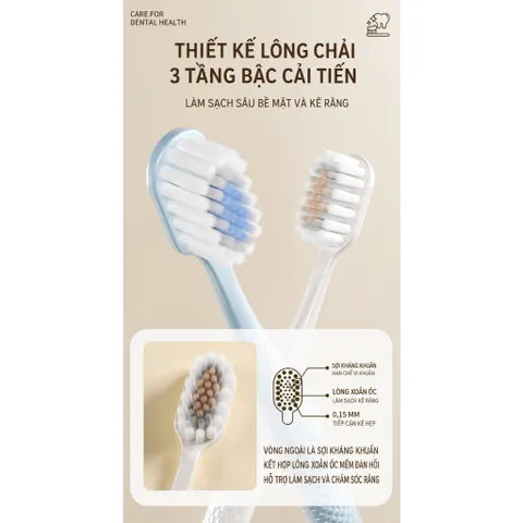 Bàn chải đánh răng lông tơ mềm UYIKU Nhật Bản kháng khuẩn, bảo vệ nướu