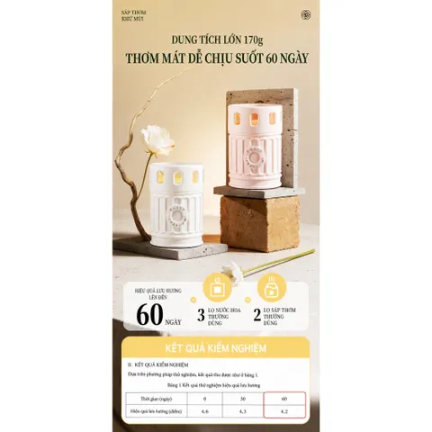 Sáp thơm phòng UYIKU Nhật Bản cao cấp khử mùi phòng khách, nhà vệ sinh, ô tô hộp 170g