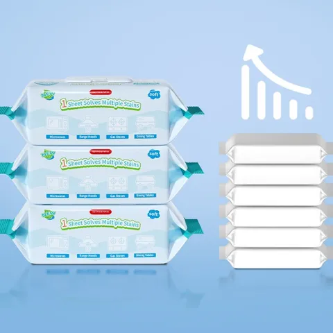 Khăn ướt lau bếp đa năng UYIKU Nhật Bản sợi sinh học tự phân hủy hộp 120 tờ