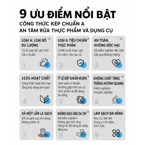 Nước rửa bát, ngâm rau củ quả hữu cơ Uyiku Nhật Bản, loại bỏ tồn dư hóa chất trên thực phẩm