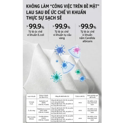 [GÓI 120 TỜ] Khăn lau dầu mỡ nhà bếp đa năng xuất Nhật dùng 1 lần cao cấp