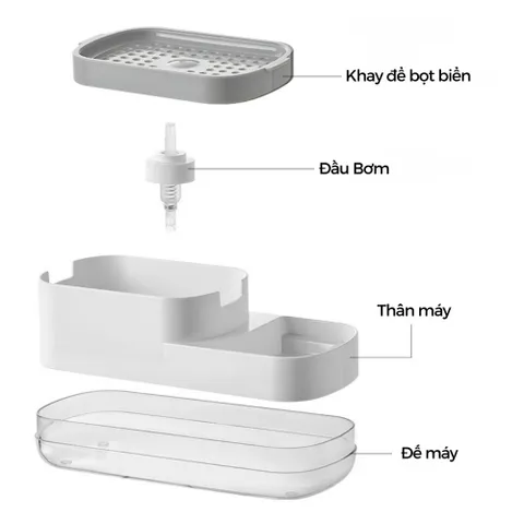 Hộp đựng nước rửa chén, bơm nước rửa chén tự động tiện lợi , tiết kiệm không gian. 850543