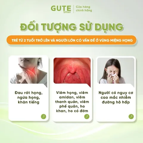 Xịt họng keo ong Gute Herbal 30ml dịu nhanh đau rát họng, ngứa cổ họng, hỗ trợ loãng đờm, giảm ho