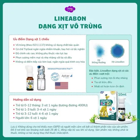 *LineaBon vitamin D3 K2 10ml - Hỗ trợ hấp thu canxi cho trẻ