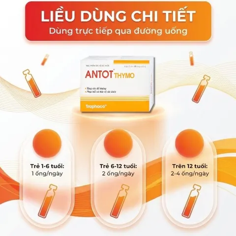 [30 ống] TPBVSK Antot Thymo Traphaco Hỗ Trợ Tăng Sức Đề Kháng Giúp Ăn Ngon Hộp 3 Vỉ x 10 Ống