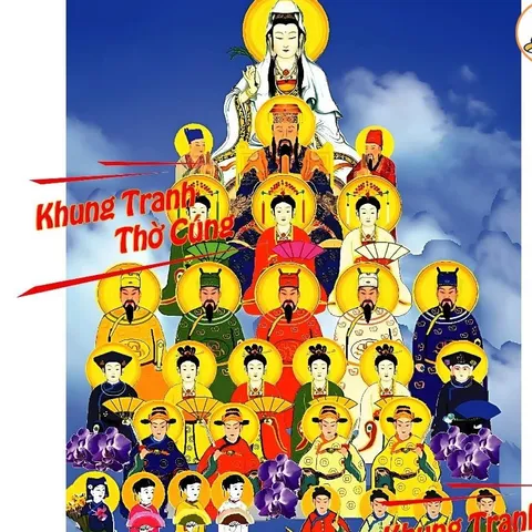 Tranh Thờ Tứ Phủ Cộng Đồng+ khung (Bảo hành gãy, vỡ) , Khung hình cực đẹp