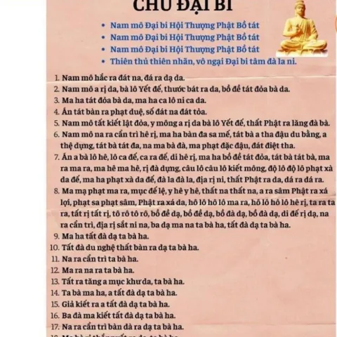 TỜ A4,  Kinh Chú Đại Bi - Tâm Hồn Thanh Tịnh  NHIỀU CỠ, ÉP PLASTICS