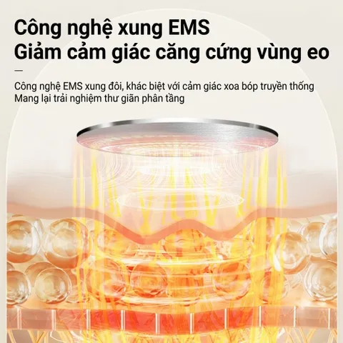 Máy Massage Eo Không Dây Sạc USB | Xung Điện, Túi Khí, Kéo Giãn & Làm Ấm Đa Năng