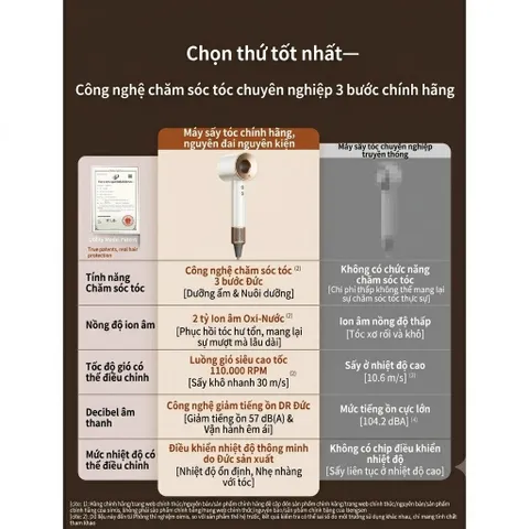 Máy Sấy Tóc Dyson I-on Âm Cao Cấp – 110.000 vòng/phút – Gió Mạnh, Sấy Nhanh, Êm Ái, Giúp Tóc Mềm Mượt