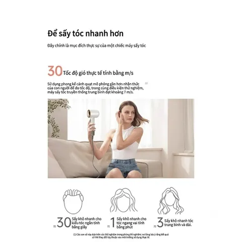Máy Sấy Tóc Dyson I-on Âm Cao Cấp – 110.000 vòng/phút – Gió Mạnh, Sấy Nhanh, Êm Ái, Giúp Tóc Mềm Mượt