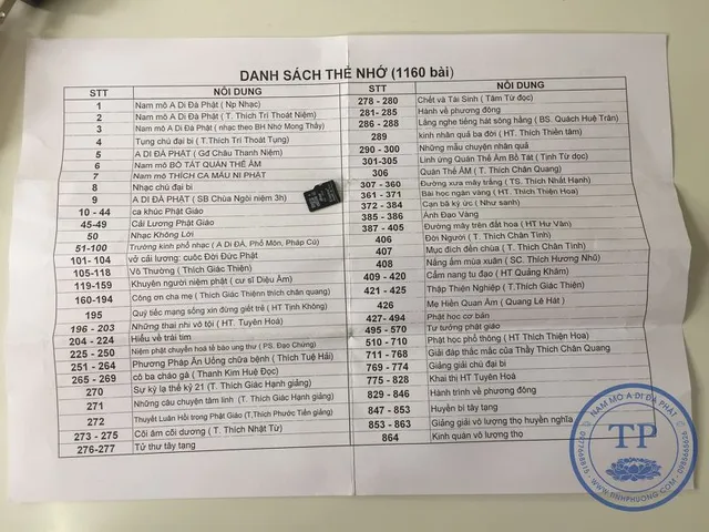Thẻ nhớ 16gb kèm list giảng pháp, đã chép hơn 5000 bài giảng pháp đủ các giảng sư, kinh, nhạc, cải lương, đầy đủ pháp môn Tịnh độ, thiền, mật - THẺ NHỚ BÀI GIẢNG PHẬT PHÁP 16G DÙNG MÁY NIỆM PHẬT NĂNG 