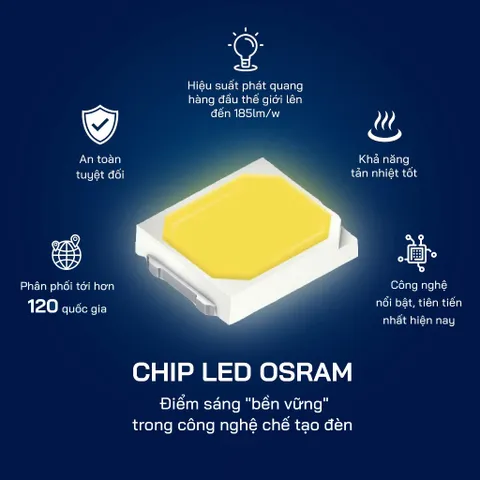 Bộ Sản Phẩm Đèn Ray Nam Châm, Tán Quang, Tiêu Điểm, Đèn Thả Và Đèn Rọi Spotlight Sử Dụng Chip Led Osram Hiệu Suất Cao