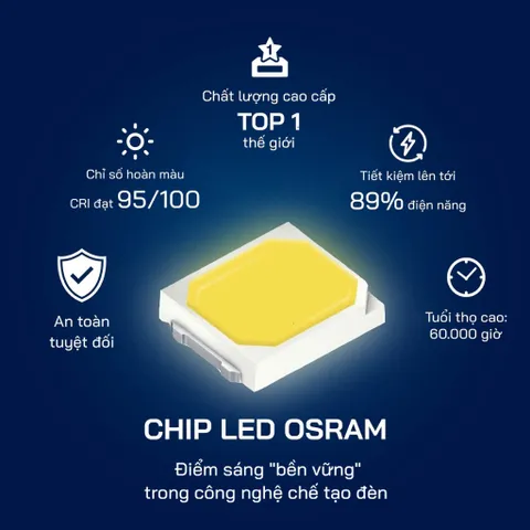 Bộ Đèn Ray Nam Châm, Đèn Rọi Ray Spotlight, Tán Quang, Tiêu Điểm Sử Dụng Chip Led Osram Siêu Sáng Và Tiết Kiệm Điện