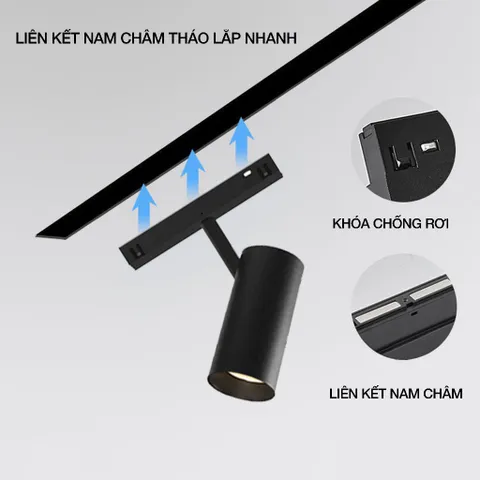 Đèn Rọi Ray Nam Châm 12W, 24w Sử Dụng Chip Led Osram Hiệu Suất Cao Có 3 Kiểu Màu Ánh Sáng Trắng - Vàng - Trung Tính