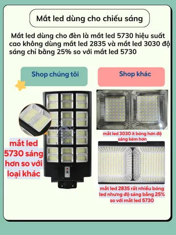 Đèn Năng Lượng Mặt Trời liền thể kép 1200w,1000w, 800w, 700W,400W,300W,Cảm Biến Chuyển Động
