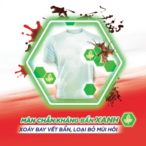 Nước Giặt OMO MATIC Cửa Trước | Cửa Ngang Ngăn Mùi Ẩm Mốc  - Túi 3.6 KG