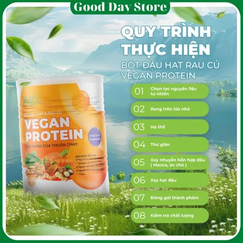 COMBO 2 HỘP Bột Vegan Protein Thuần Chay Từ Đậu Hạt Rau Củ ,Không Đậu Nành