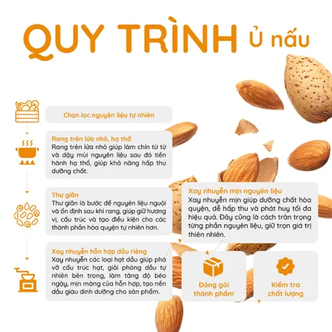 VEGAN PROTEIN 420g - Bột Ngũ Cốc Đậu Hạt Rau Củ Không Đậu Nành