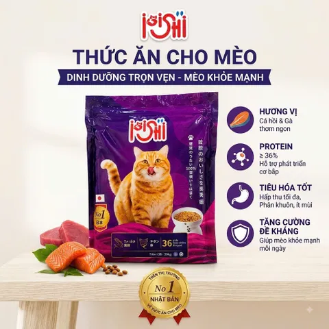 Thức Ăn Hạt Cho Mèo iOiShi Vị Cá Hồi & Thịt Gà – Protein 36% – Hạt Dinh Dưỡng Cho Mèo Trưởng Thành