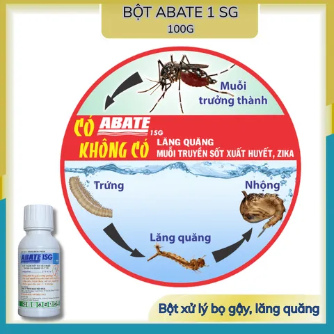 Abate 1SG- Bột Abate 1sg diệt bọ gậy, lăng quăng, muỗi- chai 100g