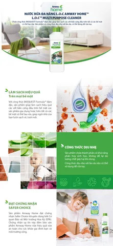 Nước rửa đa năng L.O.C Amway Home™ L.O.C™ Multi Purpose Cleaner Mã hàng hóa: 000100 867961