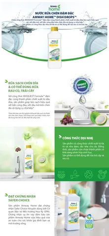 Nước Rửa Chén Đậm Đặc Amway Home™ Dish Drops™ Mã hàng hóa: 110488 868012