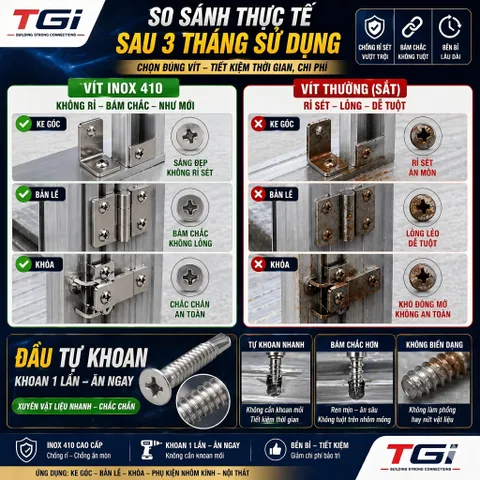 Vít Tự Khoan Inox 410 Đầu Bằng M4.2 (19mm, 25mm, 32mm) - Vít Bắn Tôn, Nhôm Kính, sắt thép