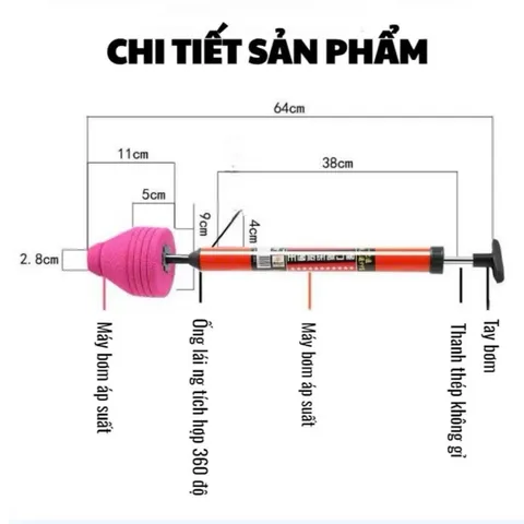 Dụng cụ thông tắc, xử lý tắc nghẽn bồn cầu, WC bằng khí nén