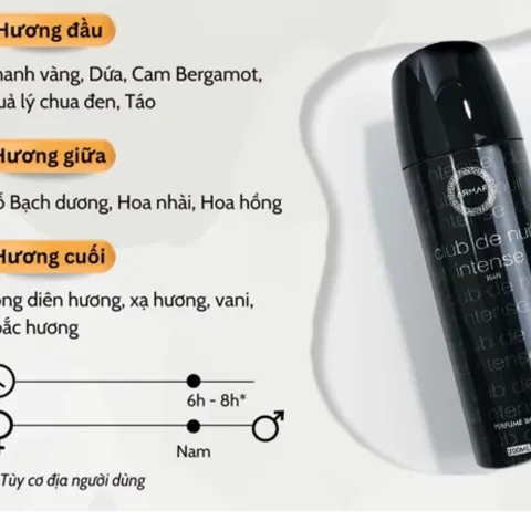 (GIÁ HUỶ DIỆT)Xịt Khử Mùi Nam giới Toàn Thân Nước Hoa Armaf Club De Nuit 200ml