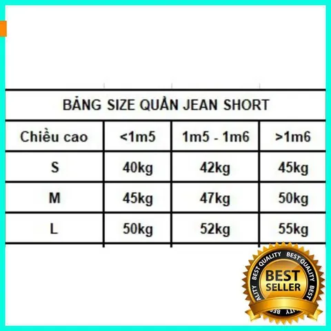Quần Sọt Jean Nữ Mẫu Rách Tua Lai Đính Chữ