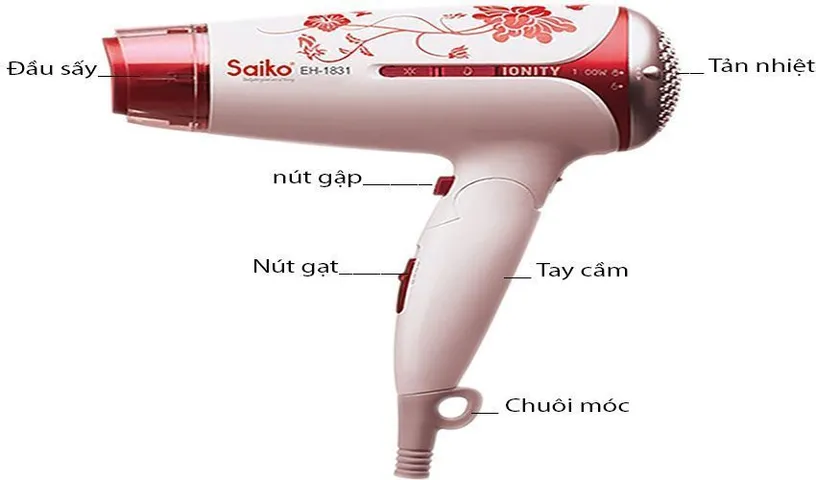 Máy Sấy Tóc Saiko 1800W EH-1831